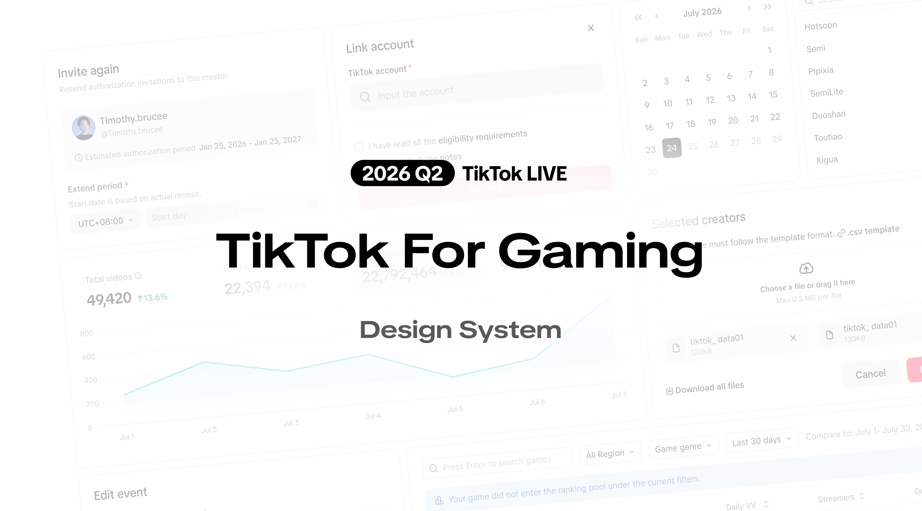 TikTok for Gaming design system across configuration and analytics interfaces