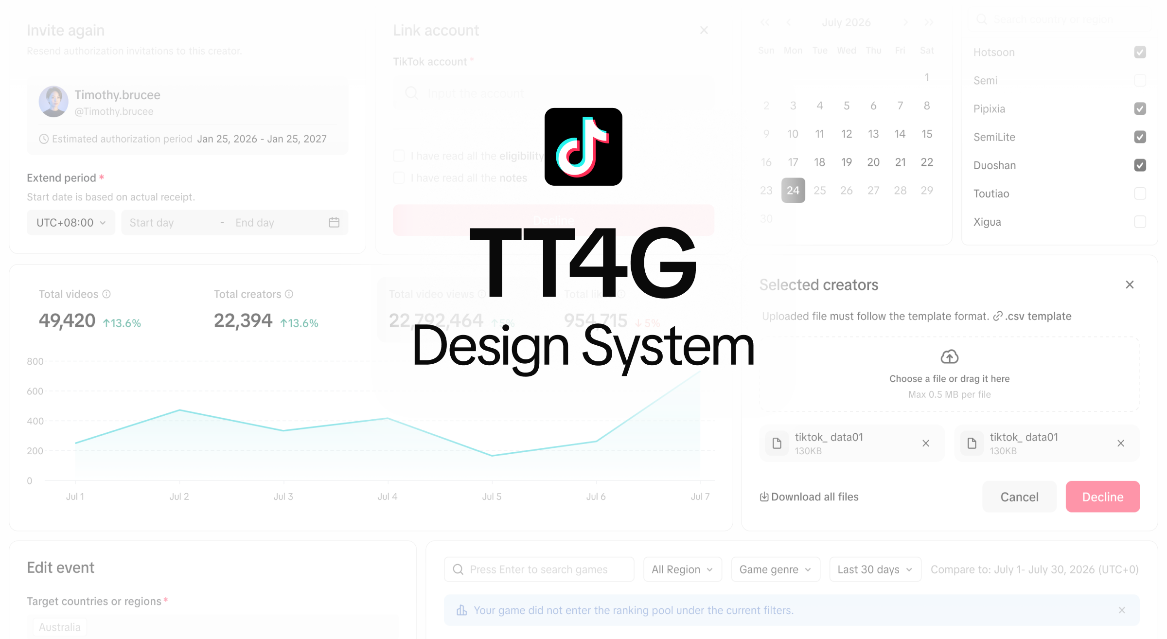 TT4G Design System 组件界面概览