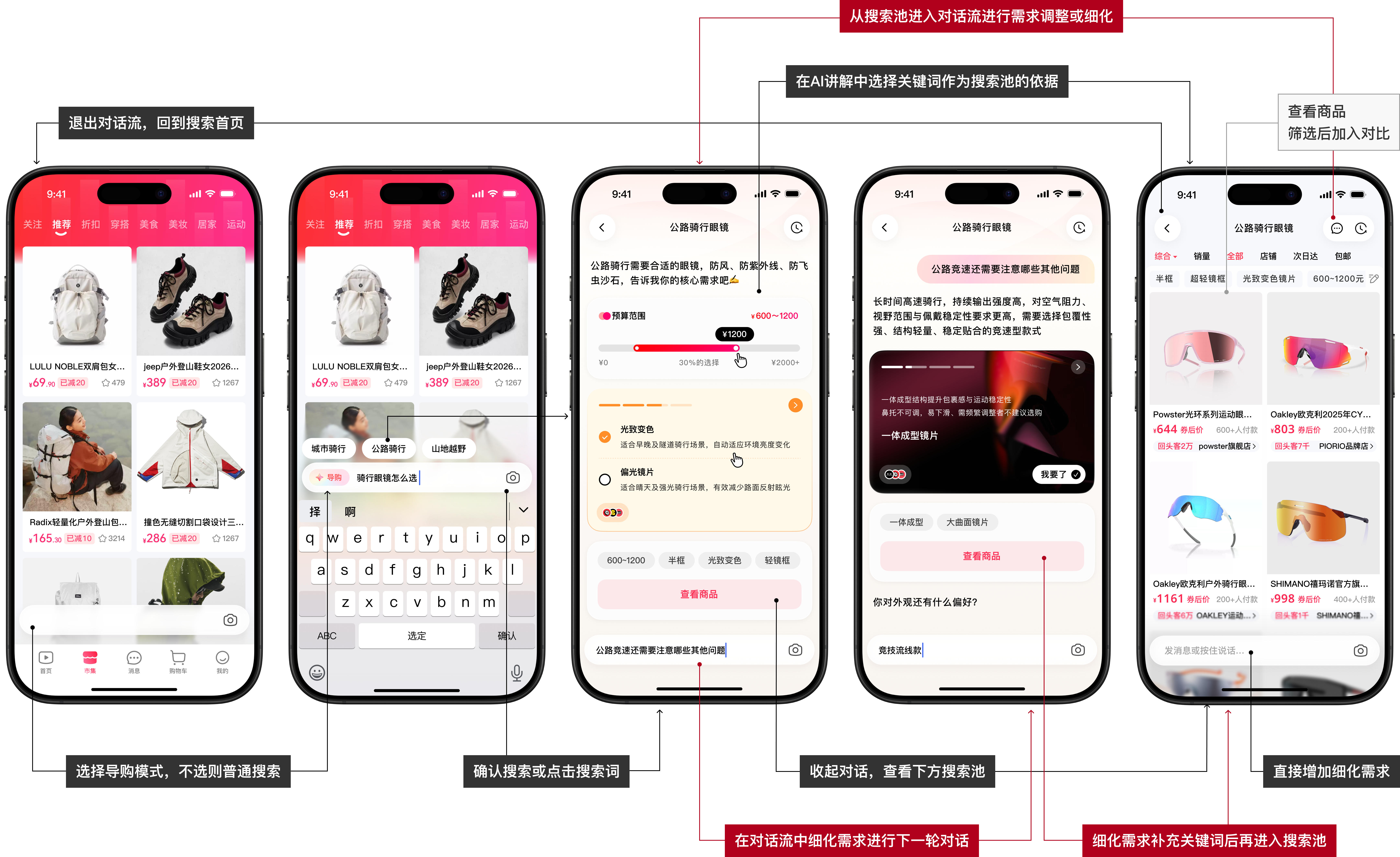 AI 导购完整交互流程