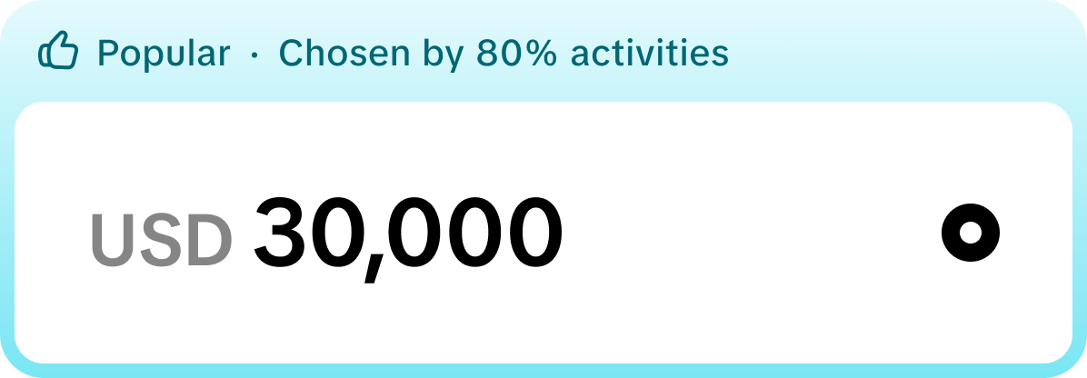 推荐的 30,000 美元预算卡片